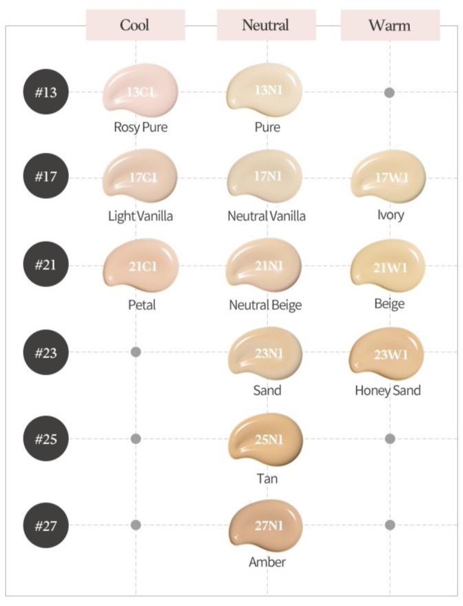 ETUDE HOUSE Double Lasting Foundation SPF34 PA++ 30g - Chikolab